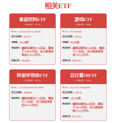 全球根本大模子大