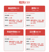 以及微软公司的文